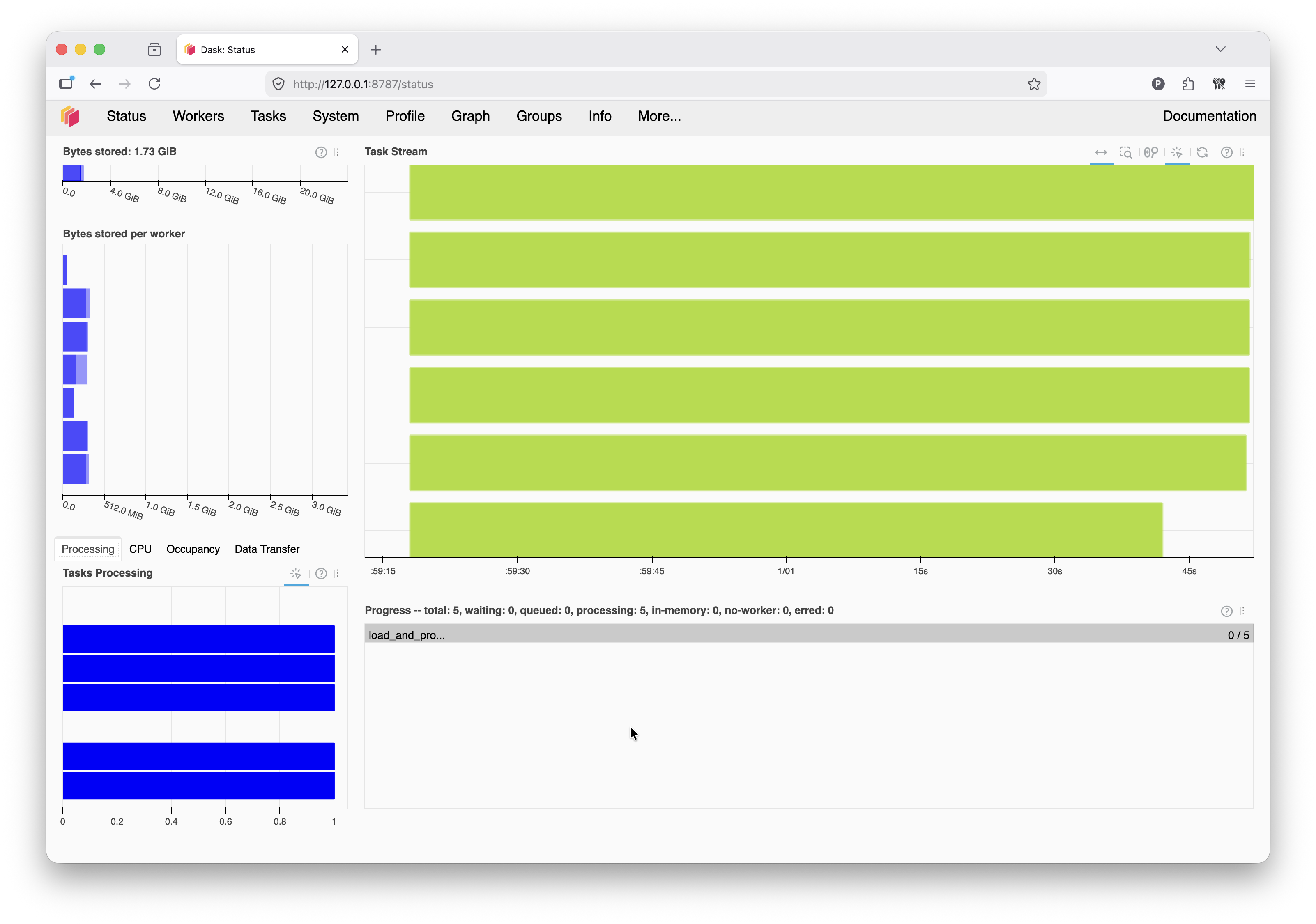 Dask processing
